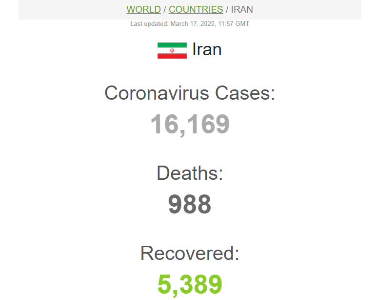 Iran, Covid-19 cases - 17, March 2020