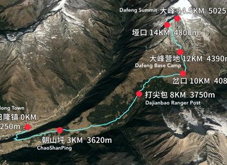 mount siguniang dafeng summit climbing map