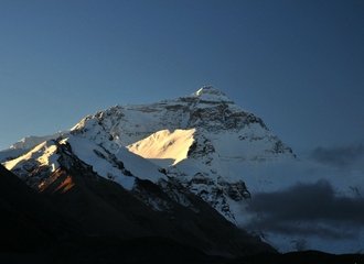 Mount. Everest in Tibet tour