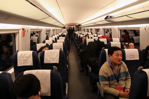 Bullet Train in China