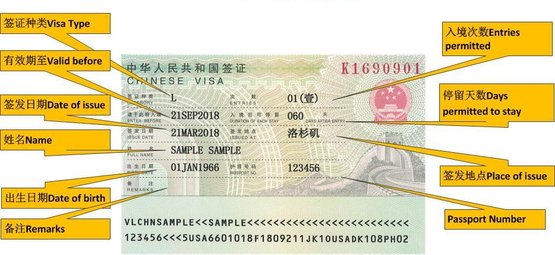 China Visa Requirements and Application
