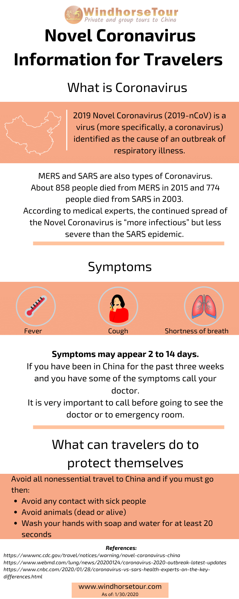 Information about Coronavirus for travelers