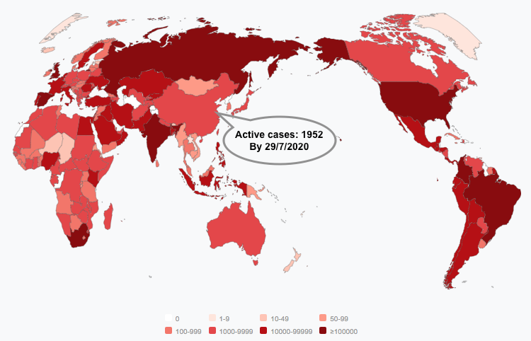 Covid-19 active cases in China