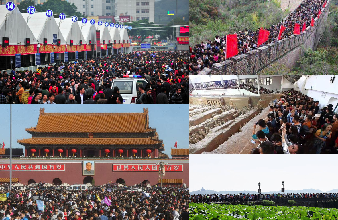 Tourist crowds during October golden week in China - time to avoid for a china tour