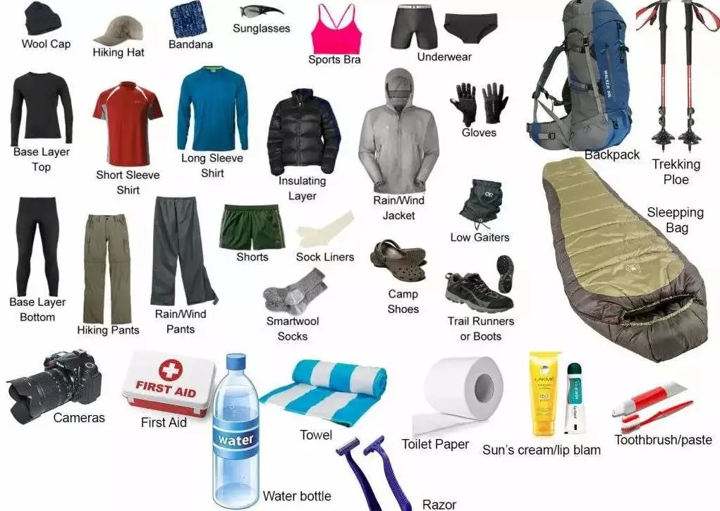 China travel packing list