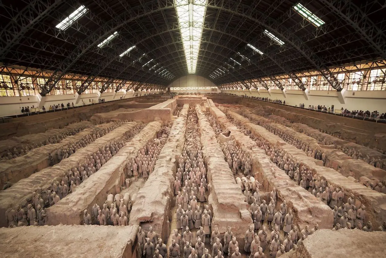 Terracotta Warriors and Horses, Top things to visit in China Xi'an