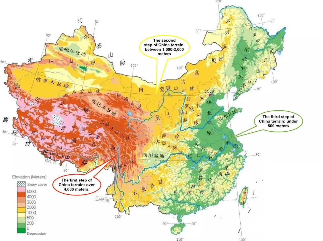 China topography map showing the Three Step Ladder descending from the Tibetan Plateau above 4,000 meters to interior basins and eastern coastal plains below 500 meters