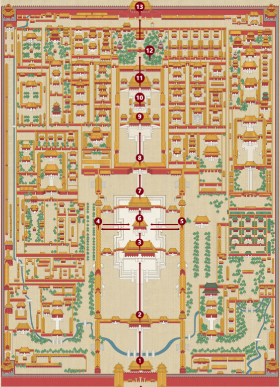Forbidden city classical visiting route