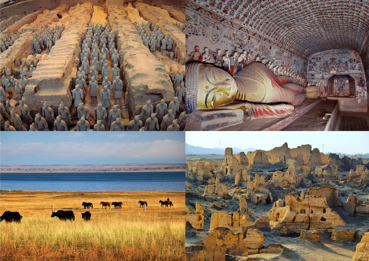 Northwest China region