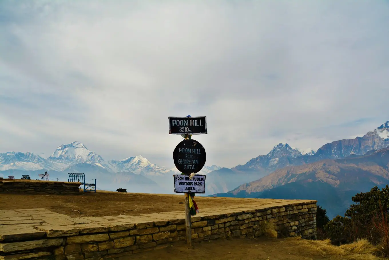 Poon Hill Annapurna panorama (viewpoint)