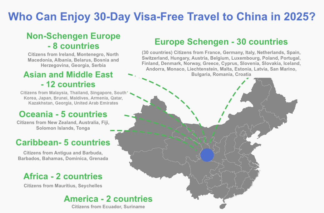 30-days-china_visa-free-countries-2025