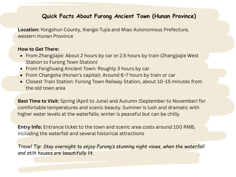 Furong Ancient Town (Hunan Province)