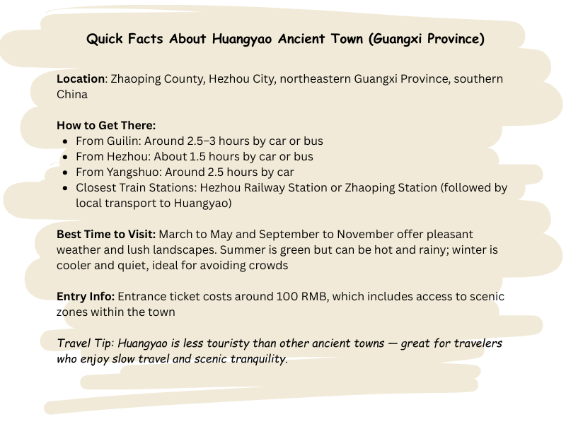 Quick Facts About Huangyao Ancient Town (Guangxi Province)