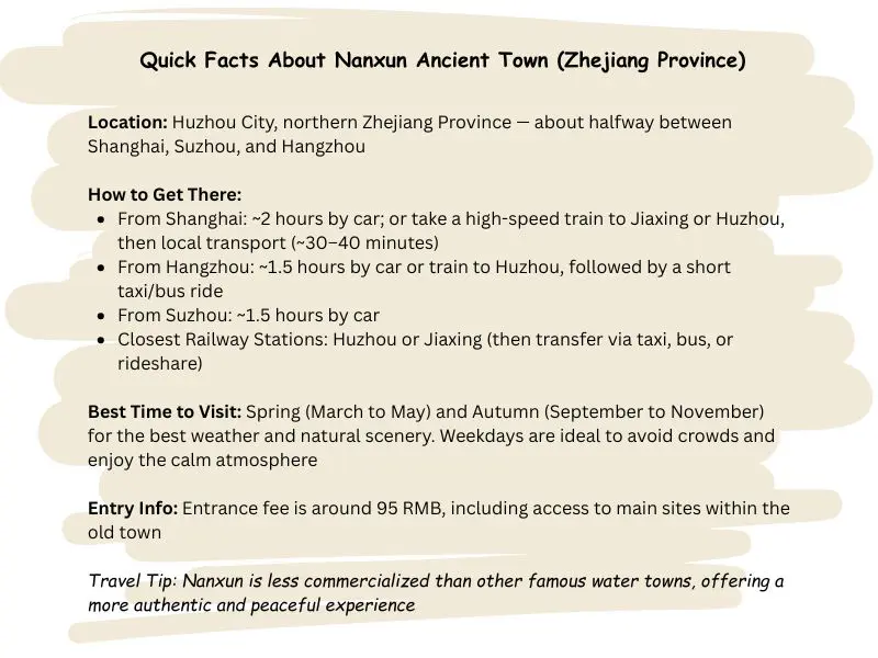 Quick Facts about Nanxun Ancient Town
