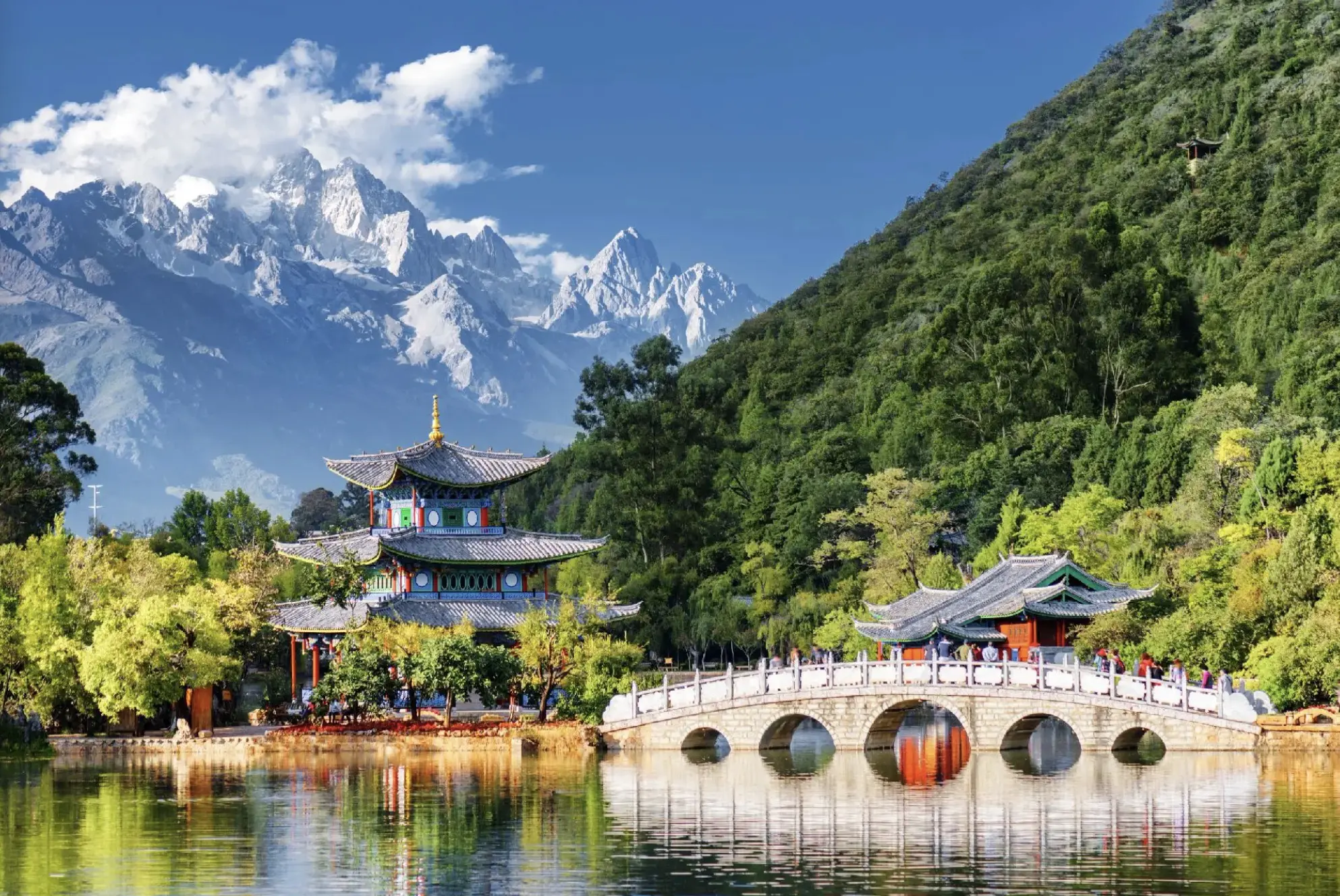 Lijiang Black Dragon Pool – Jade Dragon Snow Mountain View