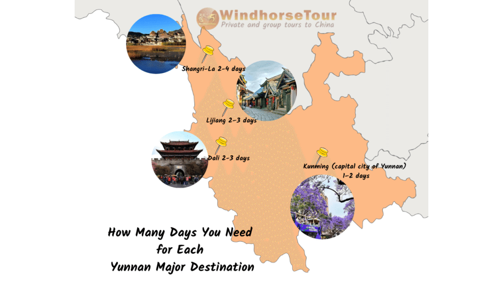 How Many Days You Need  for Yunnan tour