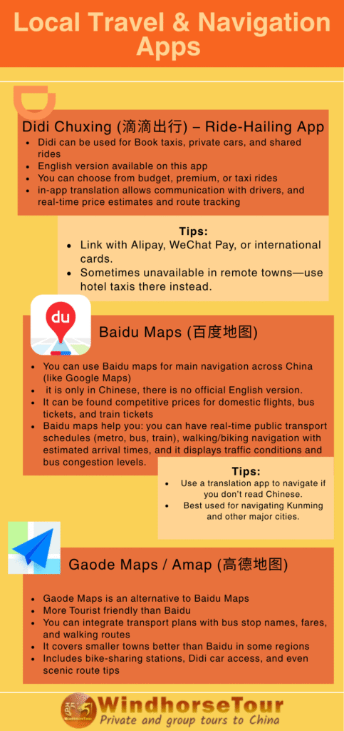 Local Travel & Navigation Apps