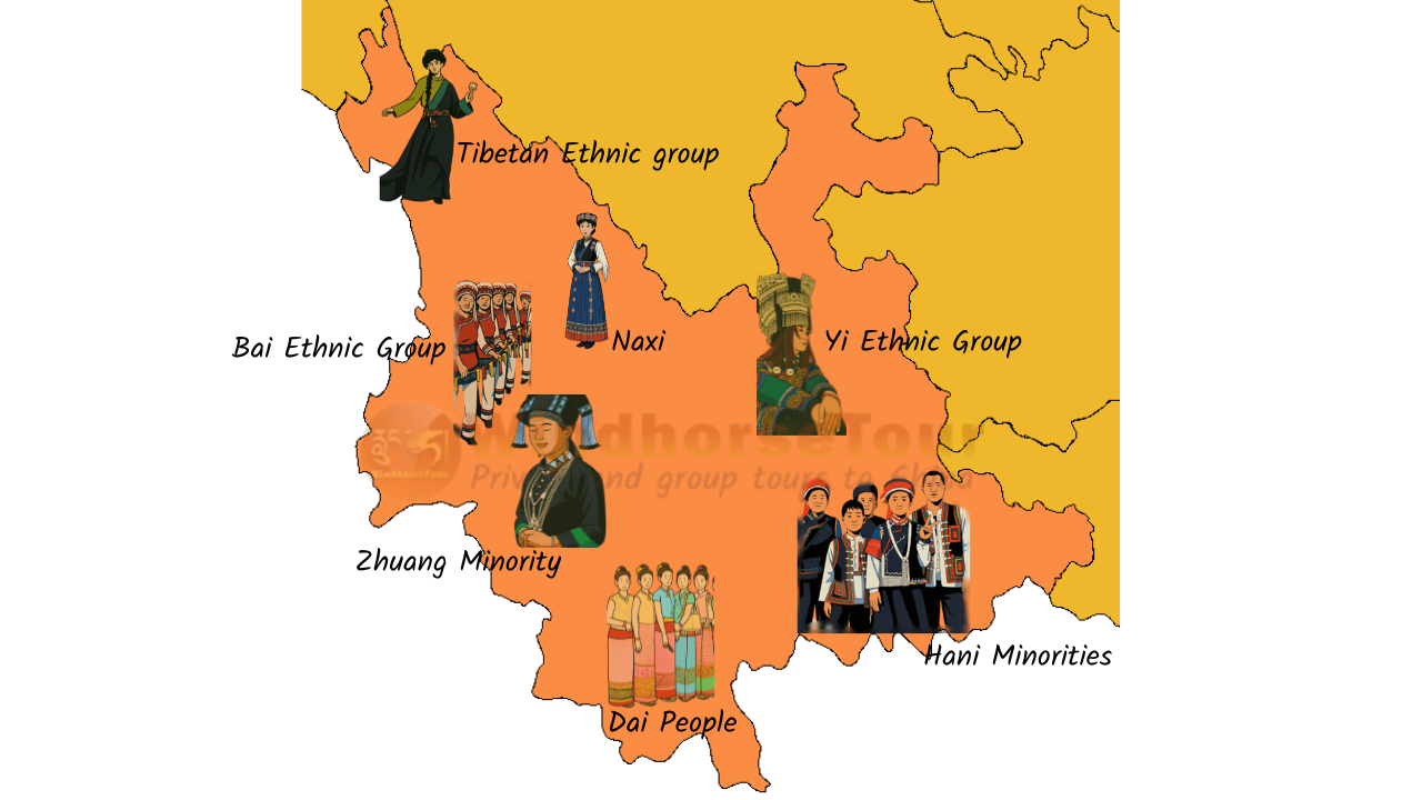 Yunnan Ethnic Culture Guide-map