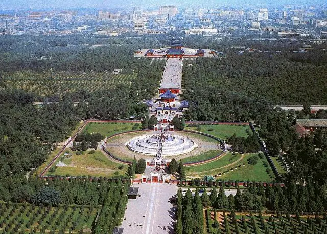 Temple of Heaven Bird View