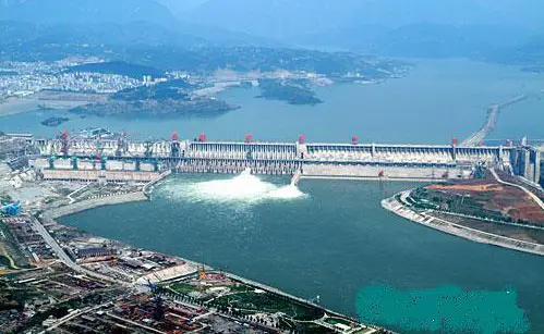 Yangtze excursion sites