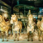 Famous Terra Cotta Warriors and Horses in Xi’an