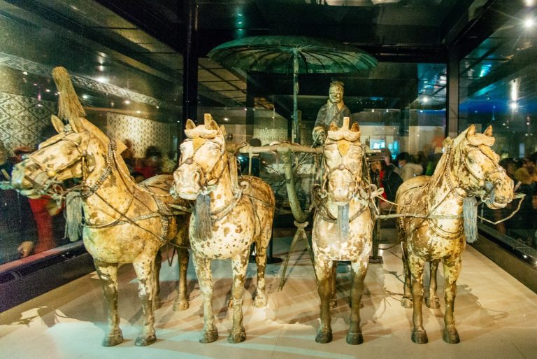 Famous Terra Cotta Warriors and Horses in Xi’an